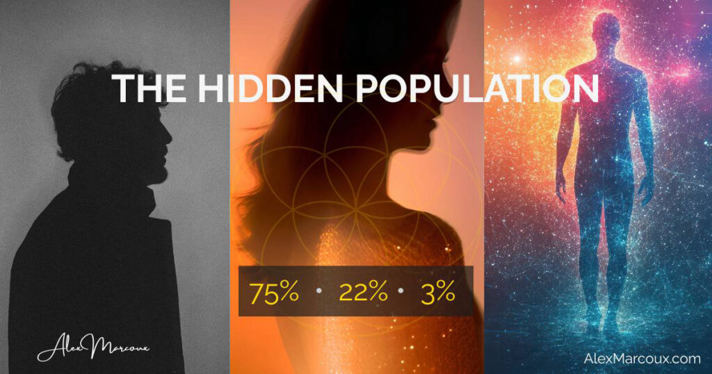Infographic showing 75 percent organic AI, 22 percent human, 3 percent starseed population