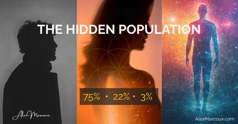 Infographic showing 75 percent organic AI, 22 percent human, 3 percent starseed population