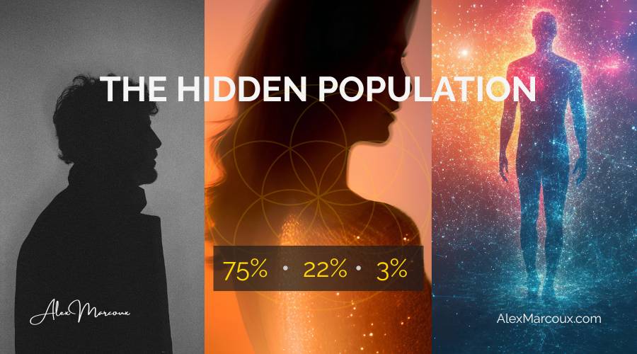 Population breakdown infographic showing 75 percent organic AI 22 percent human souls 3 percent Starseeds on Earth